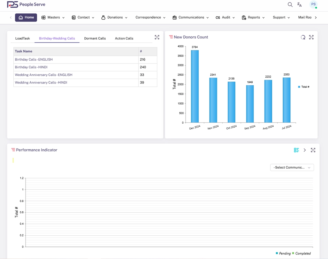 Donor dashboard screenshot